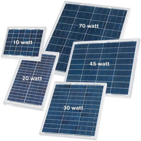 Off-grid Solar Panels