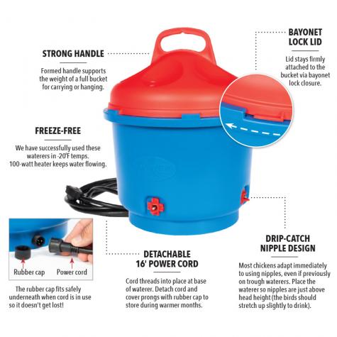 Heated Poultry Waterer - Premier1Supplies